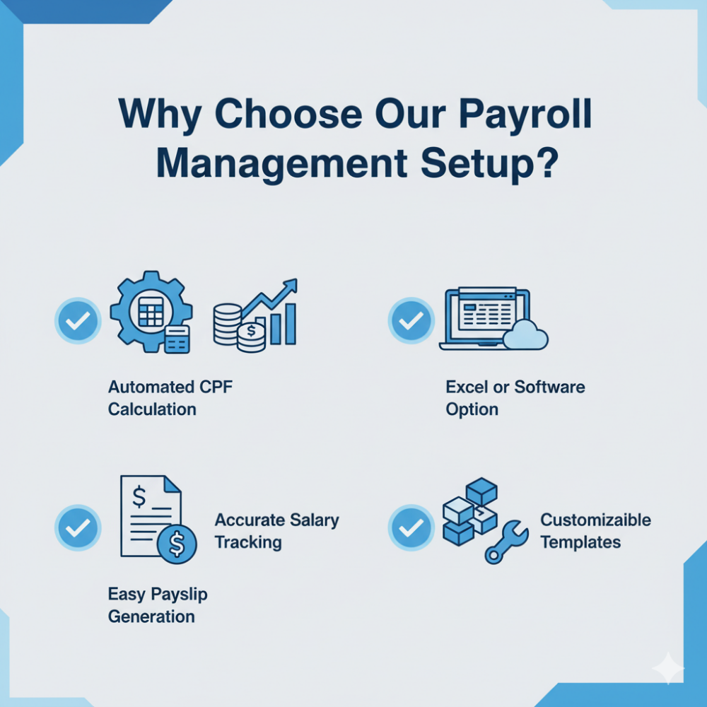Payroll Management Setup