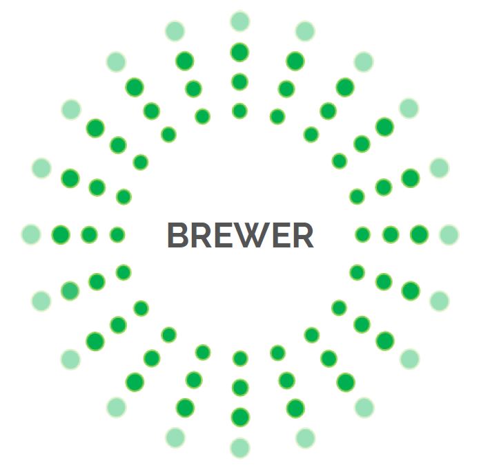 Photo of Brewer Pte Ltd 